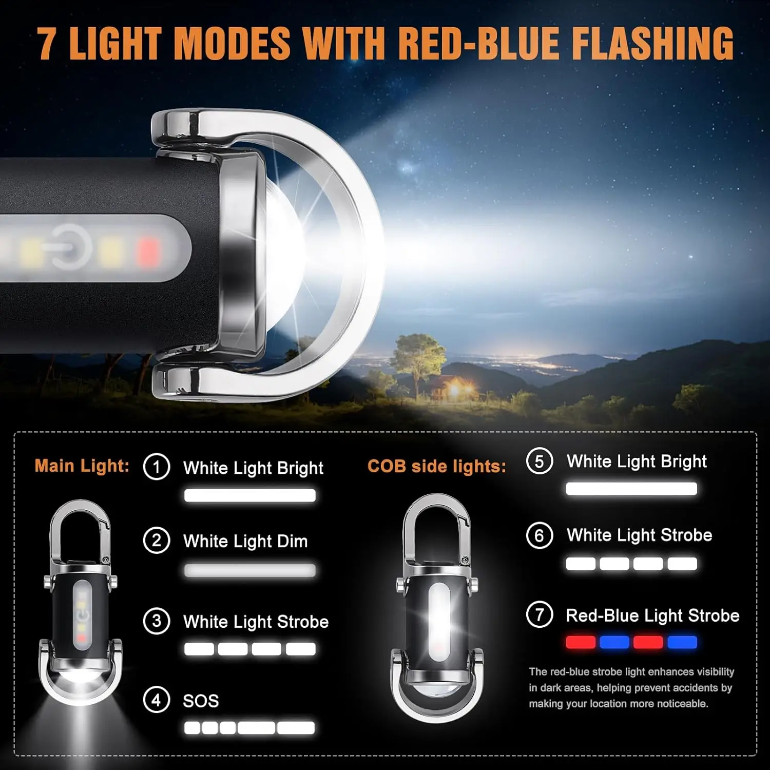 Mini Keychain Flashlight Recha - Men Keychain Accessories ulasan dan harga